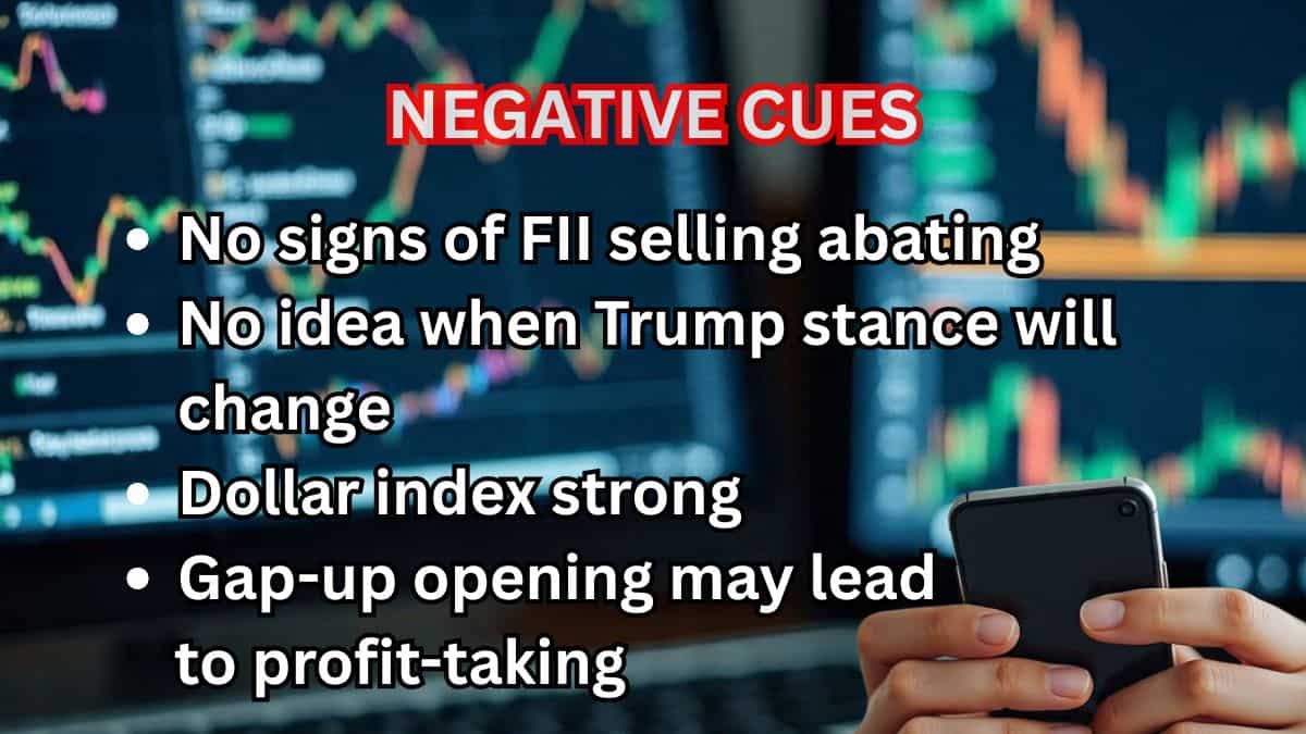 Anil Singhvi warning, What is negative in market today, Nifty50 negative cues, Negative signals for market on Jan 16 2026