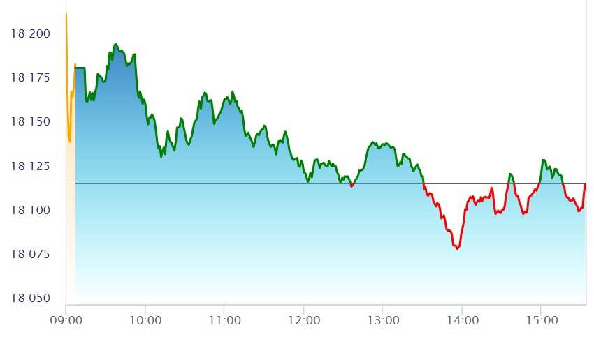 nifty jan 24 nifty jan 24