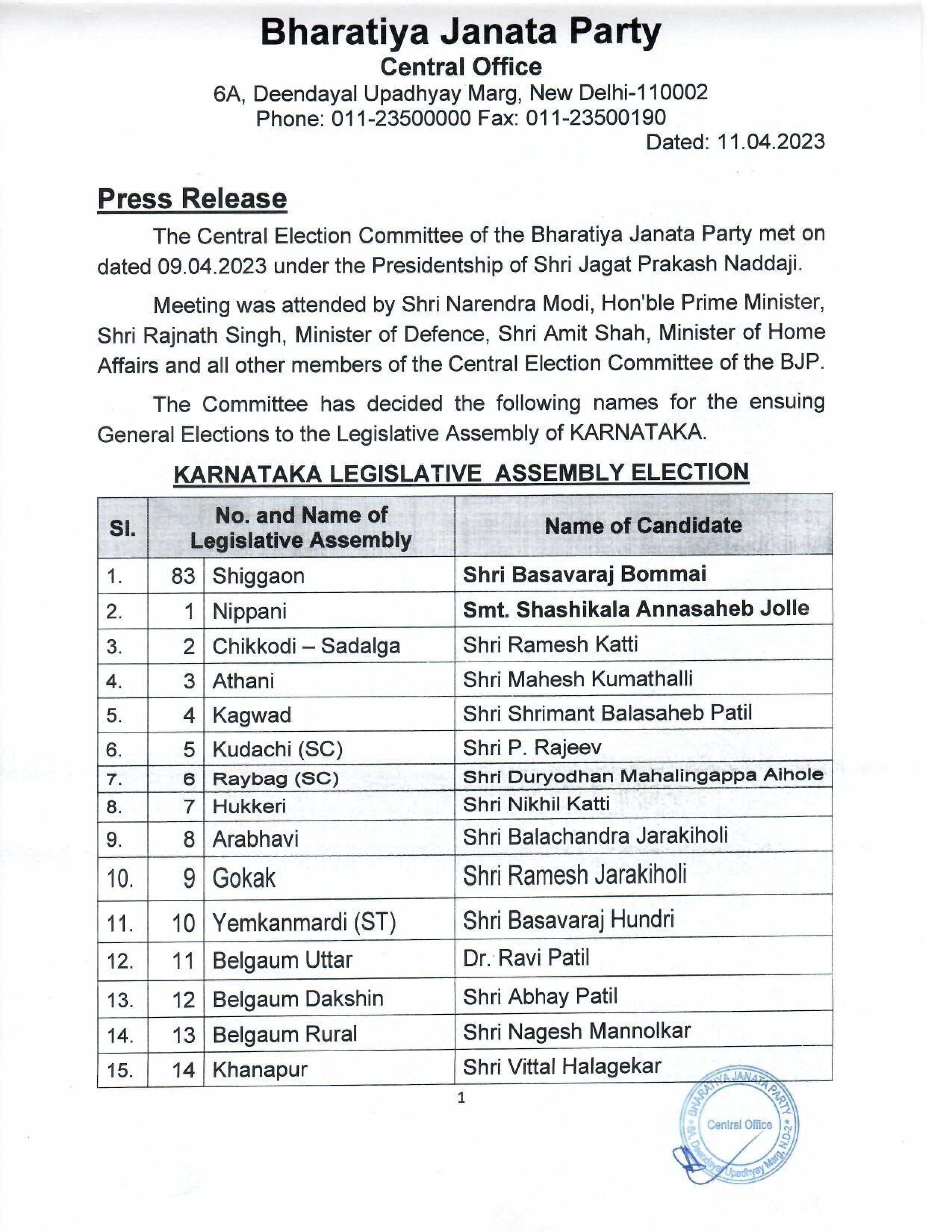 Karnataka Election 2023 BJP candidates list 1