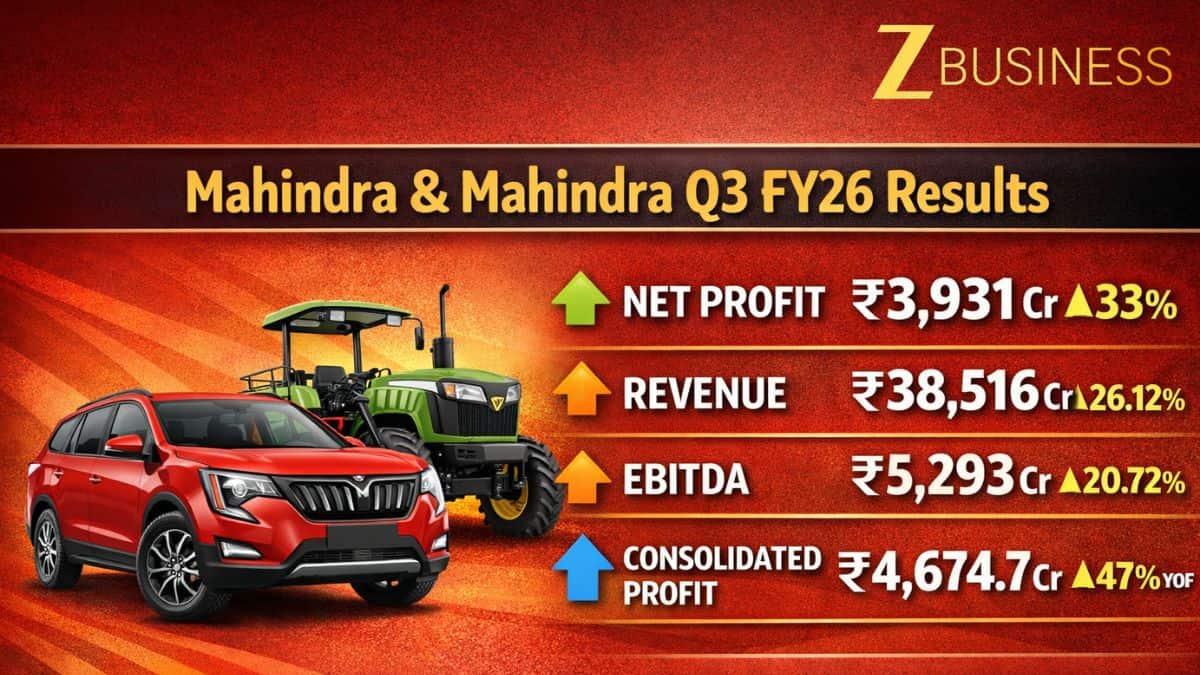 Mahindra &amp; Mahindra Q3 Results Highlights
