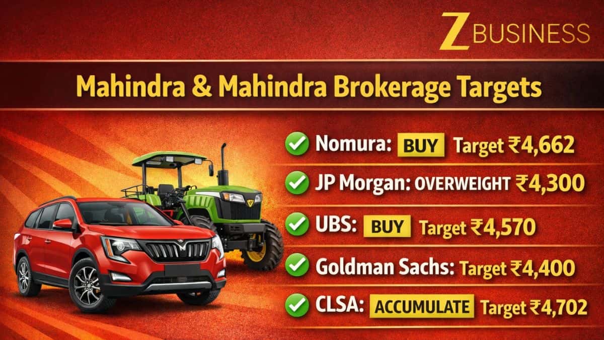 Mahindra &amp; Mahindra share price target 2026