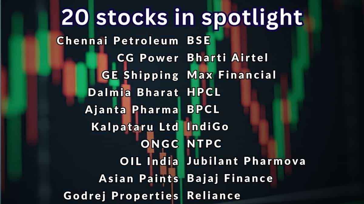 share market today, day trading ideas, long term investment, Dalal Street stocks, Zee Business picks, Ansh Bhilwar stocks, Pooja Tripathi calls, cash segment buys, futures trading tips, options strategy, technical picks, fundamental analysis, stock invest