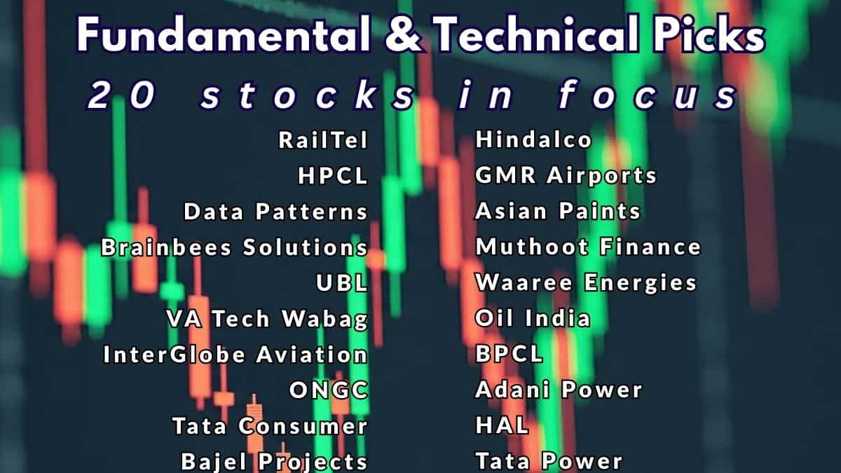share market today, day trading ideas, long term investment, Dalal Street stocks, Zee Business picks, Ansh Bhilwar stocks, Pooja Tripathi calls, cash segment buys, futures trading tips, options strategy, technical picks, fundamental analysis, stock invest