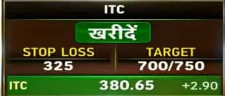 share market tips live share market tips live