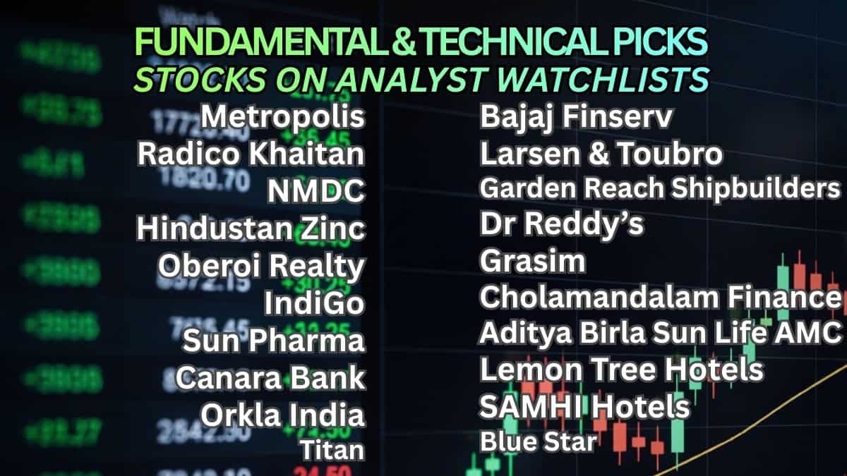 share market today, day trading ideas, long term investment, Dalal Street stocks, Zee Business picks, Ansh Bhilwar stocks, Pooja Tripathi calls, cash segment buys, futures trading tips, options strategy, technical picks, fundamental analysis, stock invest