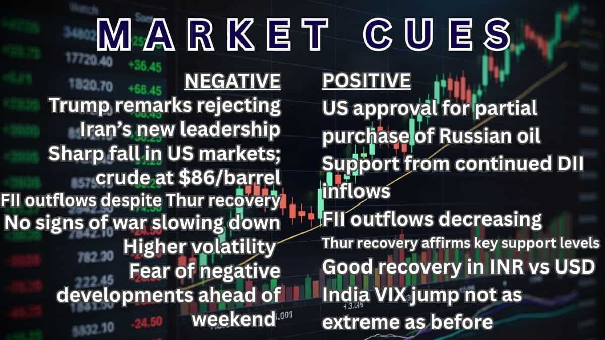 stock market cues 