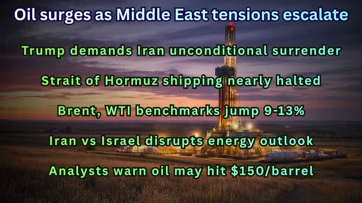crude oil prices surge, oil price rally, Brent crude price today, WTI crude price today, Iran Israel conflict oil impact, Donald Trump Iran surrender demand, Strait of Hormuz oil supply disruption, global oil market outlook, oil price $150 prediction, Mid