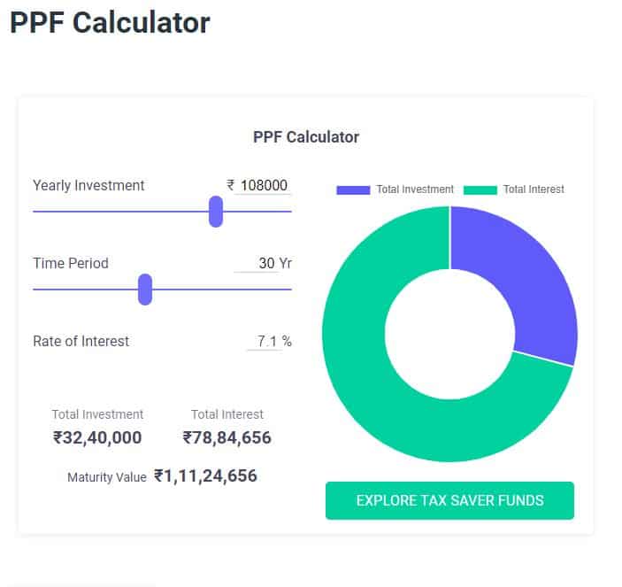 Online PPF Calculator 2021