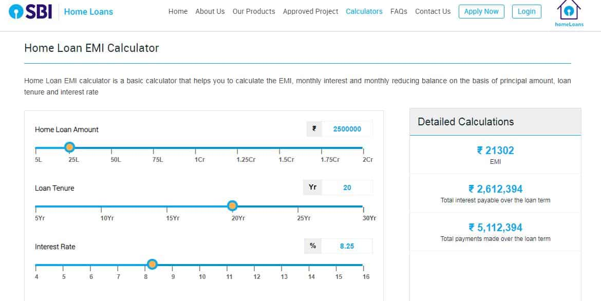 Emi Chart Home Loan Sbi