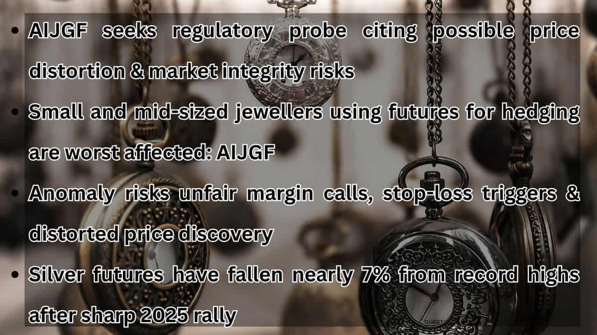 MCX silver futures anomaly 