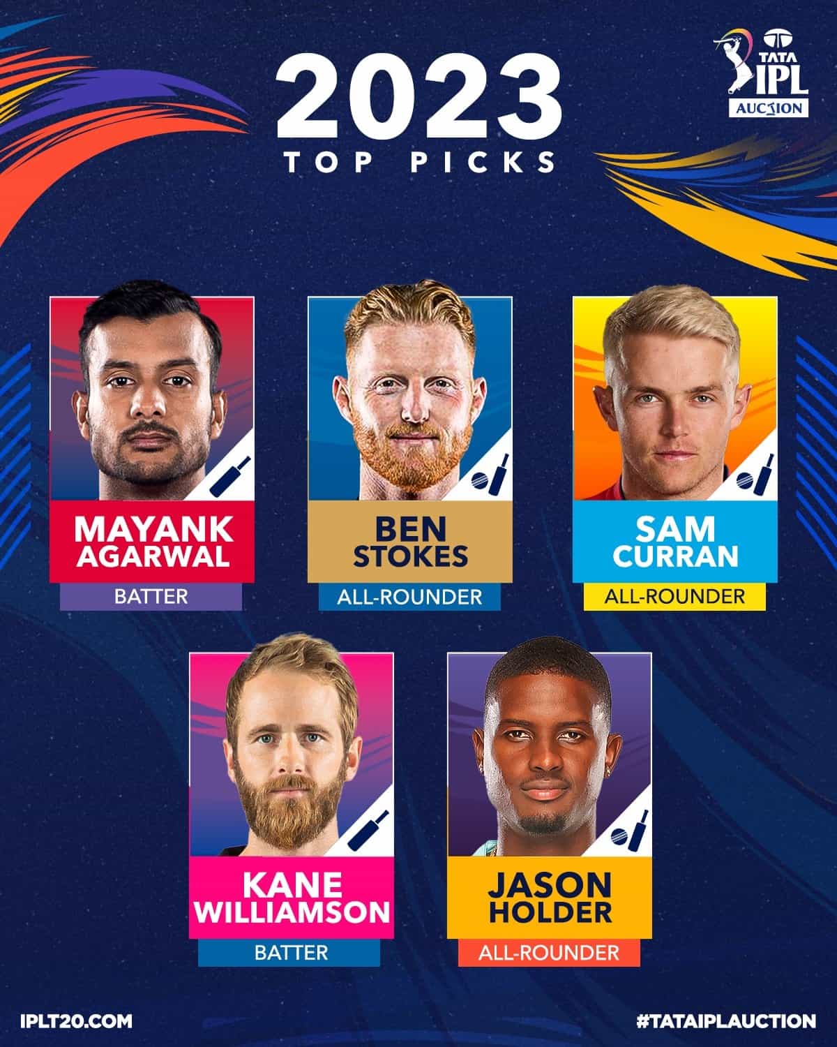 IPL Auction 2023 Highlights Sam Curran becomes MOST EXPENSIVE PLAYER EVER for Rs 18.5 Crore, SOLD to Punjab Kings; Cameron Green, Ben Stokes, Nicholas Pooran other Top Buys — As it happened Zee Business