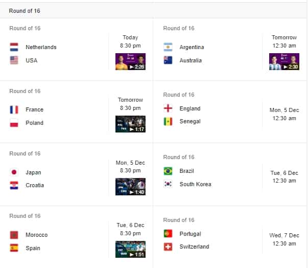 FIFA World Cup 2022 Round of 16 Qualifiers