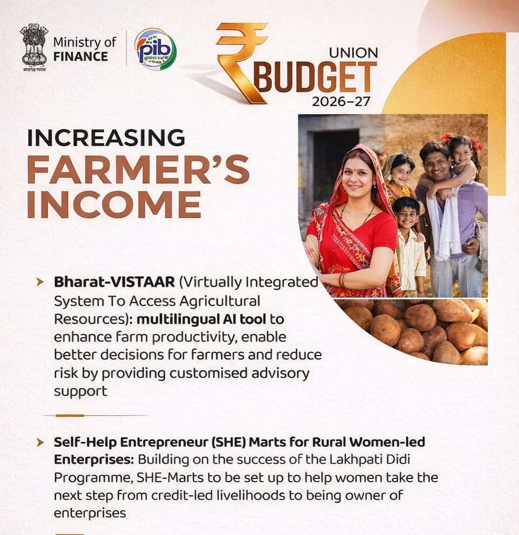 Union Budget 2026, Budget 2026 AI focus, AI in Union Budget, Nirmala Sitharaman 9th Budget speech, Artificial Intelligence