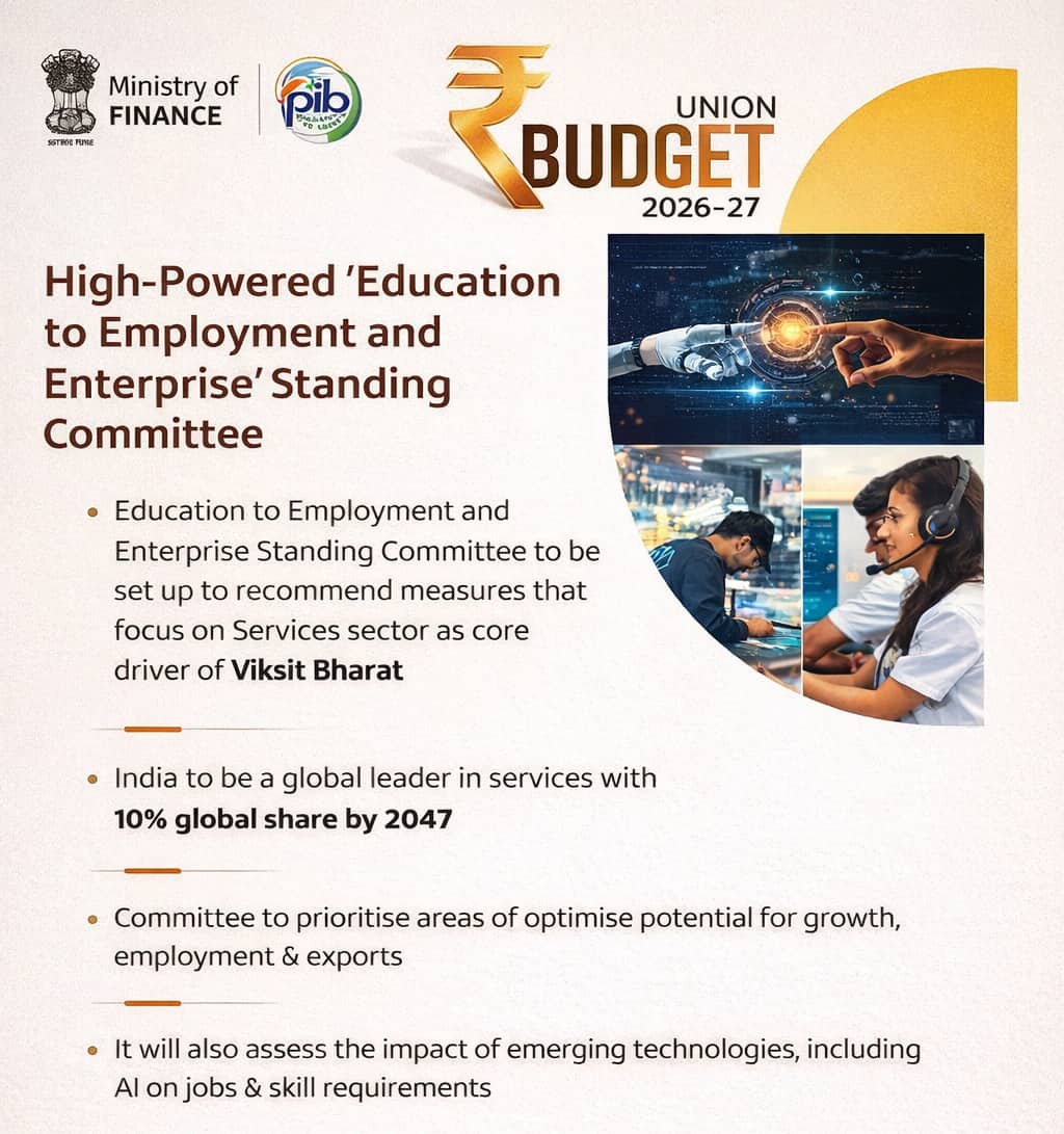 Budget 2026, AI in education Budget, AI healthcare India, Data centres Budget 2026