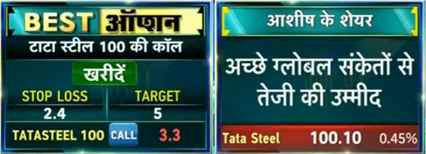 Stocks in focus today October 14 - Tata Steel