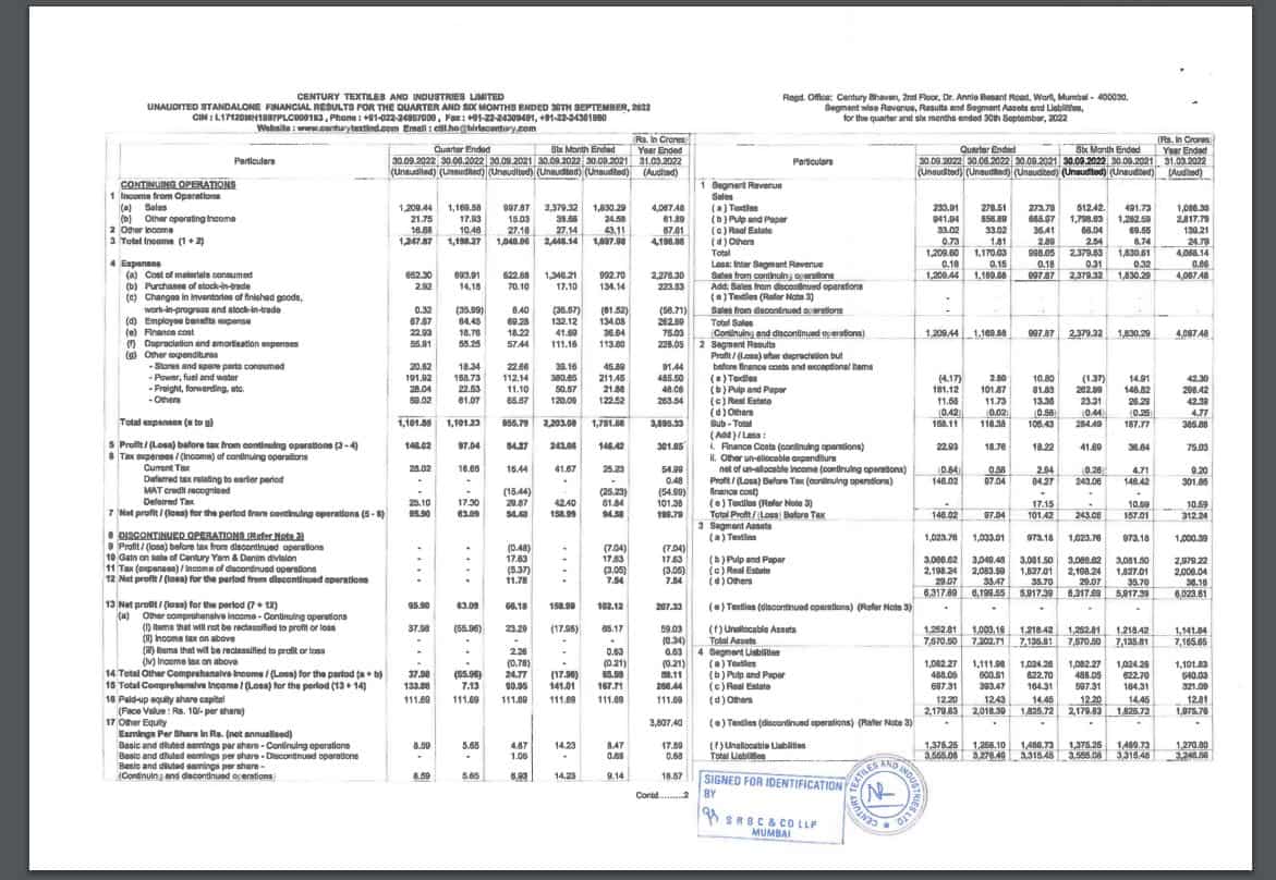 CENTURY Textiles and Industries Limited Quarterly Results: Q2FY23 Earnings DECLARED
