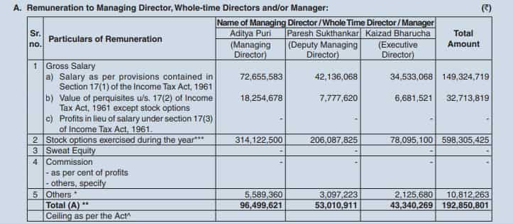 hdfc bank employee salary slip