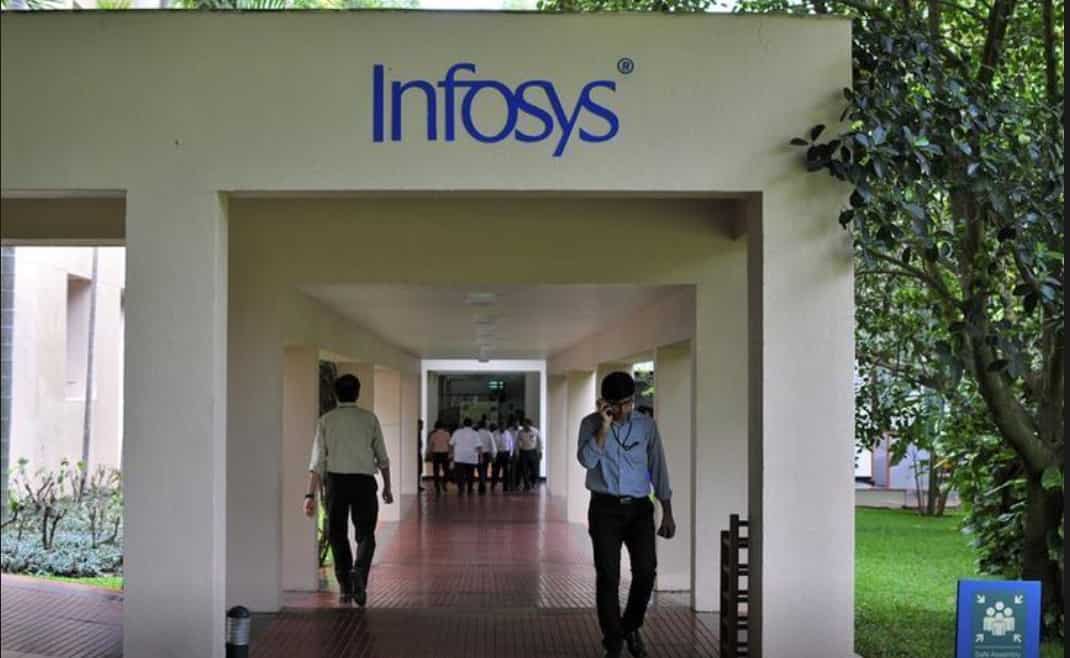 Infosys share price BSE NSE