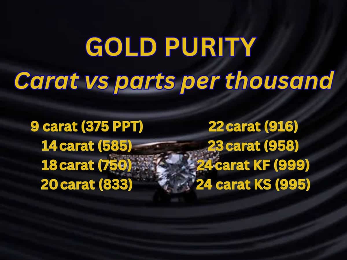 9 carat gold jewellery hallmarking everything to know about it