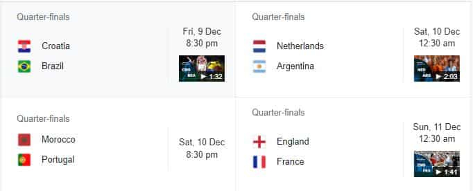 World Cup 2022 quarter-final fixtures: Qualified teams & kick off