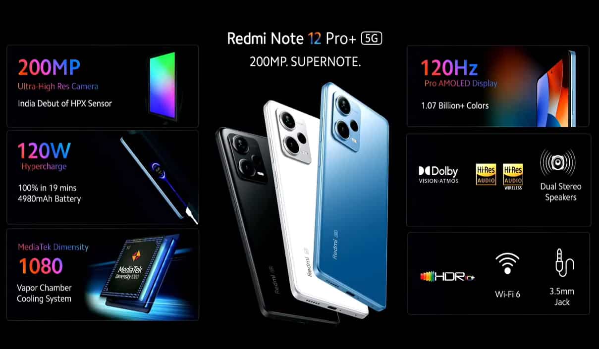 Redmi Note 12 and Redmi Note 12 Pro series launched in India, price starts  at Rs 15,499 - India Today