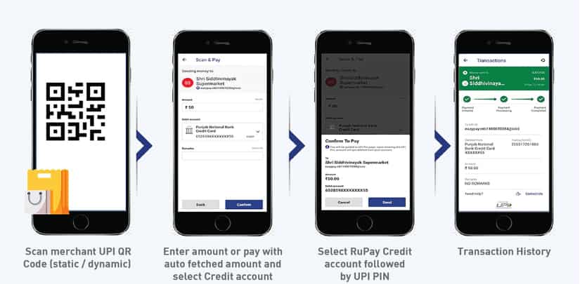Rupay Credit Card UPI Linking