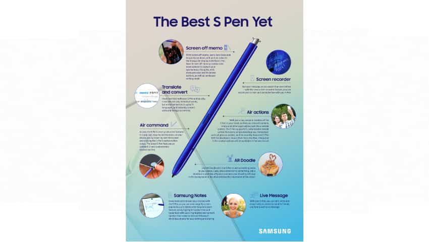 Samsung S Pen.
