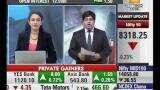 Buzzing News : Tata Motors, Asian paints etc trading well in the market