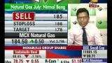 Mandi Live : Credit Suisse's presumption on average price of crude in 2016 Mandi Live : Credit Suisse's presumption on average price of crude in 2016