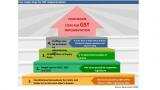 GST implementation: Way forward for India’s biggest tax reform GST implementation: Way forward for India’s biggest tax reform