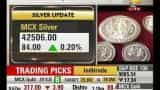 Mandi Live : MCX Gold and Silver rises, Silver trading at 42513 with 0.21% rise