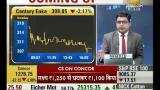 Share Bazaar : Expert outlook on technical and fundamental aspects of Indian Market