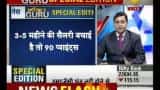Money Guru | How to take care of Finances of bad shape?