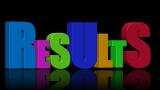 AP Inter results 2018: Andhra Pradesh Inter result 2nd year declared, check bieap.gov.in AP Inter results 2018: Andhra Pradesh Inter result 2nd year declared, check bieap.gov.in