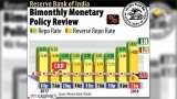 Sensex, RBI to gold, see how your market moved Sensex, RBI to gold, see how your market moved