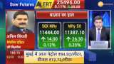 Anil Singhvi’s Market Strategy August 7: Market positive; Adani Power is stock of the day