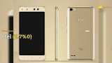 Bought new phone? It is probably Xiaomi! Check winners, losers