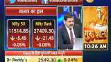 Anil Singhvi&#039;s Market Strategy September 5:  IT, Pharma are positive, Banks, NBFC, Metals &amp; Cement are negative 