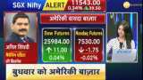 Anil Singhvi&#039;s Market Strategy September 6: Cement, Real Estate, Infra, Consumption are positive