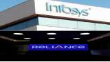Stock market outlook: Infosys and Reliance Industries results, rupee movement to guide markets, say experts