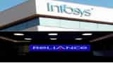 Stock market outlook: Infosys and Reliance Industries results, rupee movement to guide markets, say experts Stock market outlook: Infosys and Reliance Industries results, rupee movement to guide markets, say experts