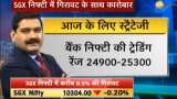 Anil Singhvi’s Market Strategy October 22: PSU Banks, OMCs &amp; Aviation sector are Positive