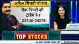 Anil Singhvi&#039;s Market Strategy October 26: Yes Bank is Stock of the day; Tyre &amp; NBFC are Negative