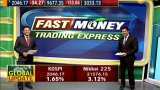 Fast Money: These 20 shares will help you earn more today, November 13th, 2018 Fast Money: These 20 shares will help you earn more today, November 13th, 2018