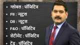 Anil Singhvi’s Market Strategy November 19: Pharma, Telecom & Cement sectors are Positive; Aviation is Negative Anil Singhvi’s Market Strategy November 19: Pharma, Telecom & Cement sectors are Positive; Aviation is Negative