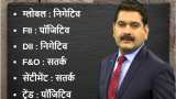Anil Singhvi’s Market Strategy November 20: Cement sector is Positive; Banks and Metals are negative Anil Singhvi’s Market Strategy November 20: Cement sector is Positive; Banks and Metals are negative