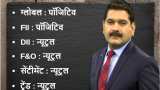 Anil Singhvi’s Market Strategy November 26: Market to be Neutral; OMCs, Cement &amp; Fertilizers are positive 