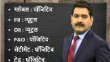 Anil Singhvi’s Market Strategy November 28: Banks are Positive; Metals are Negative Anil Singhvi’s Market Strategy November 28: Banks are Positive; Metals are Negative