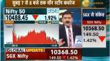 Anil Singhvi’s Market Strategy December 11: Market &amp; Sentiments are negative; MP results to be an important &amp; key trigger