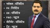 Anil Singhvi’s Market Strategy December 12: Market to be neutral; Banks & NBFC sectors are positive Anil Singhvi’s Market Strategy December 12: Market to be neutral; Banks & NBFC sectors are positive